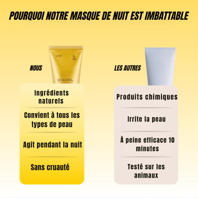 Masque de nuit au curcuma et à l’acide kojique